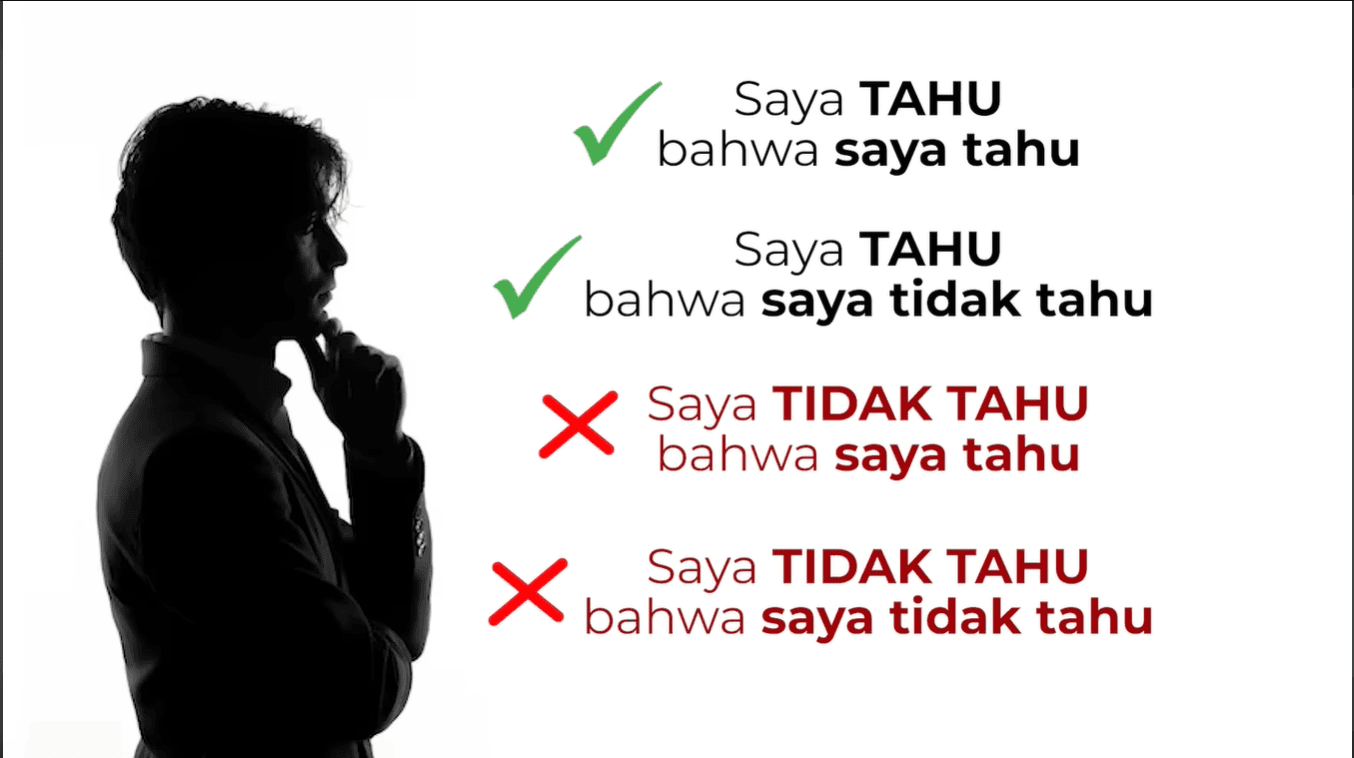 Manajemen Keuangan Pribadi Syariah